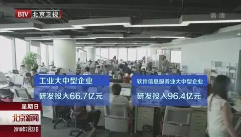 信息服務業務 實體經濟新引擎，拉動經濟增長的關鍵力量