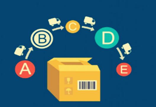 點(diǎn)識(shí)科技 新開網(wǎng)店推廣全攻略，技術(shù)與策略雙輪驅(qū)動(dòng)