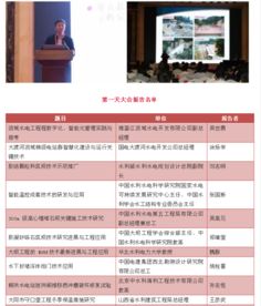 創(chuàng)新驅(qū)動(dòng)發(fā)展，開拓引領(lǐng)未來——第七屆水庫(kù)大壩新技術(shù)推廣研討會(huì)在蜀召開，信息技術(shù)咨詢服務(wù)賦能水利現(xiàn)代化